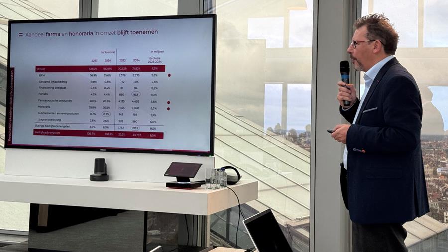 MAHA-analyse ziekenhuizen: adempauze, maar de druk blijft hoog