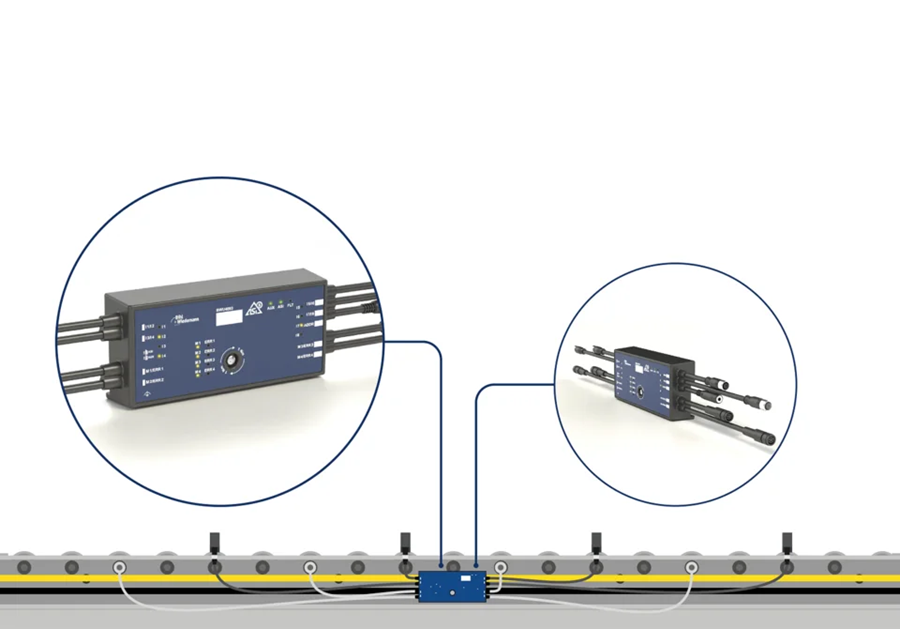 Pilotez l’Interroll EC5000 BI de manière simple et efficace avec ASi-5